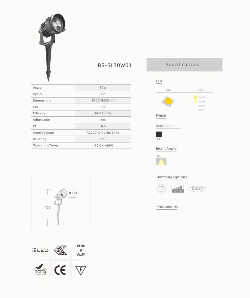 Spike Lights – bestar